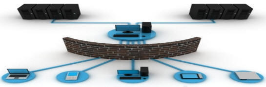 Computer network and systems
